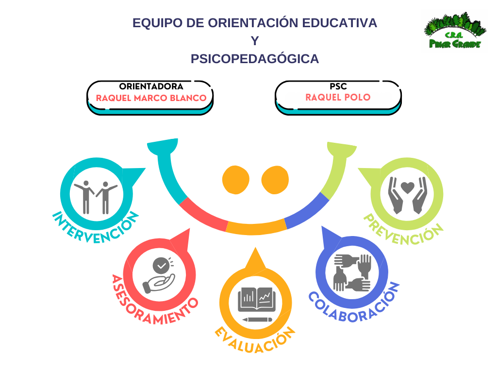 EOEP24/25