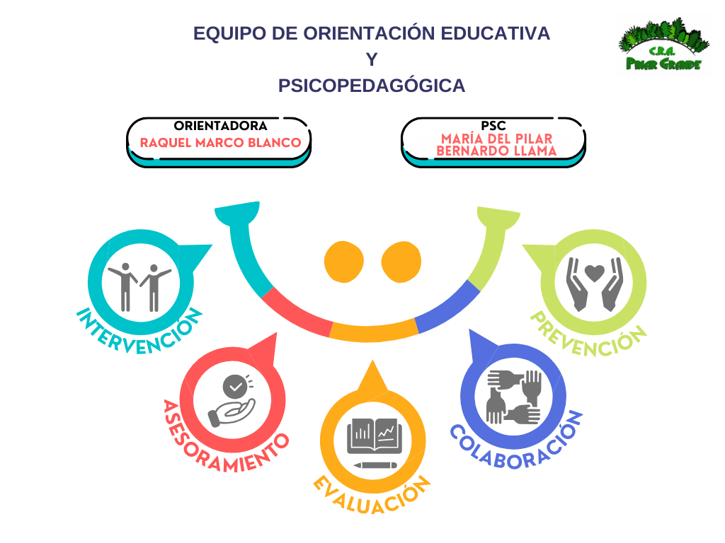 PSC