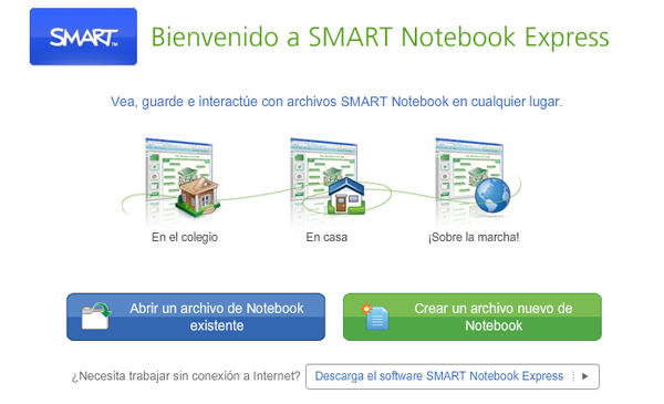 SMART